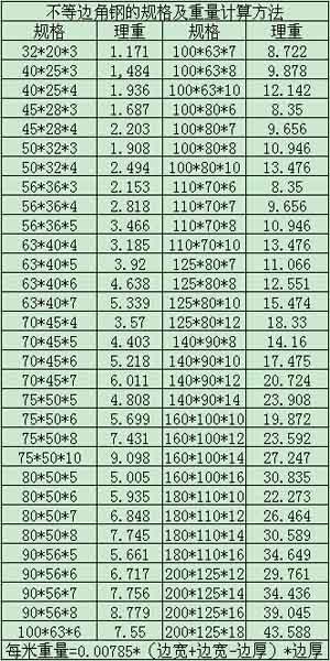 20150205113752705270.jpg