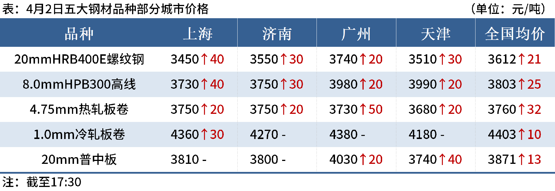 1712048439093